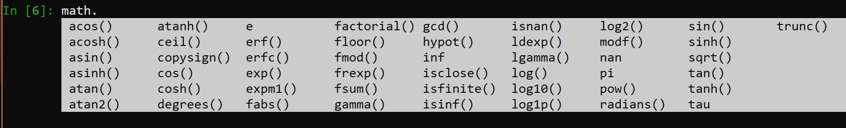 Displaying the contents of the math module